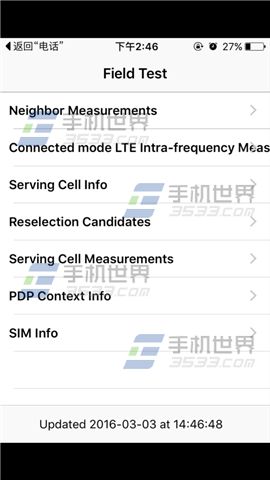 ƻiPhone6sôźʾ