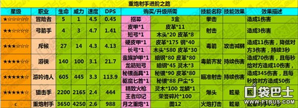 ³Ǳ