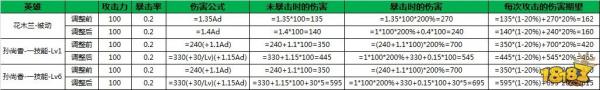 ҫ3.24չ༼˺ 仯
