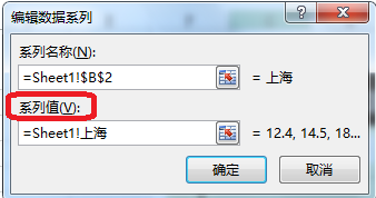 excelô̬ͼ