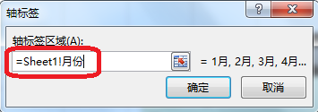 excelô̬ͼ