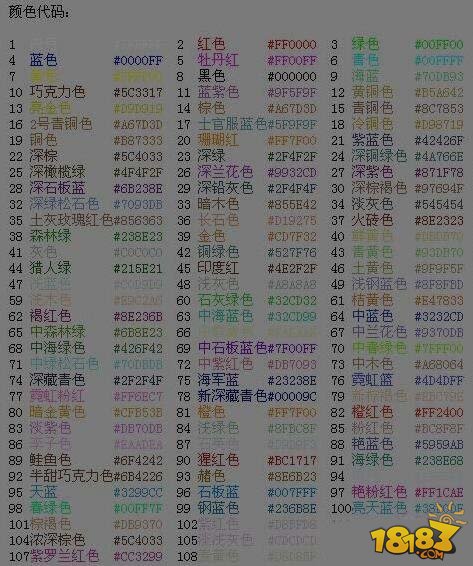 《球球大作战》对付合作玩家小秘诀