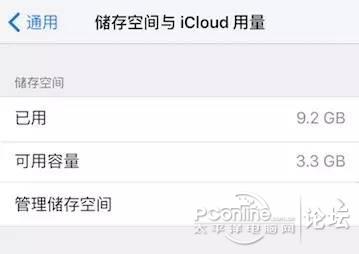 16GIphoneڴ治Ӷ3G