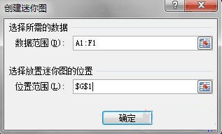 Excel2010ôֻһԪʾͼ