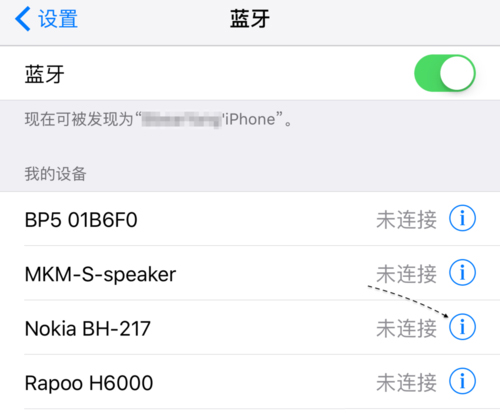 iPhoneô