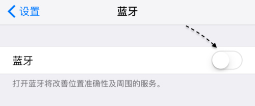 iPhoneô