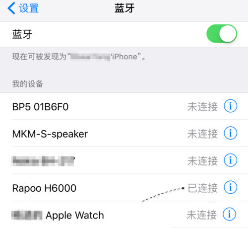 iPhoneô