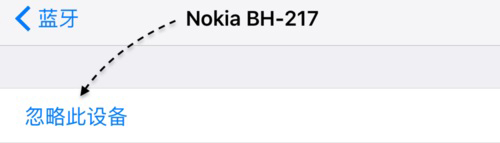 iPhoneô