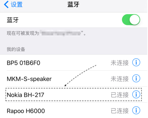 iPhoneô