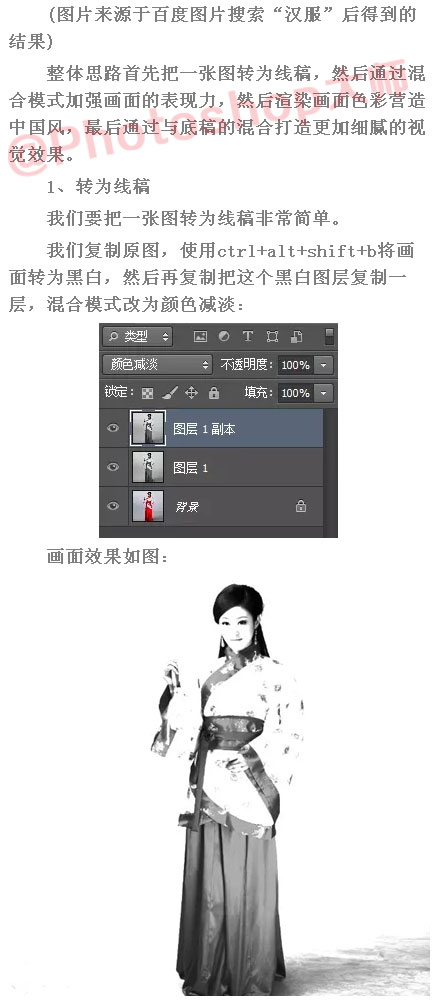 photoshopƴֻ湤ʻЧ