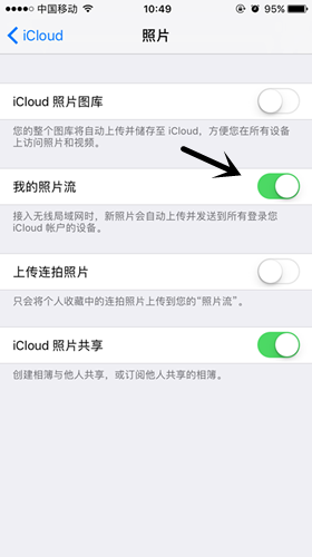 iCloudϱݵƬôԭiPhone7