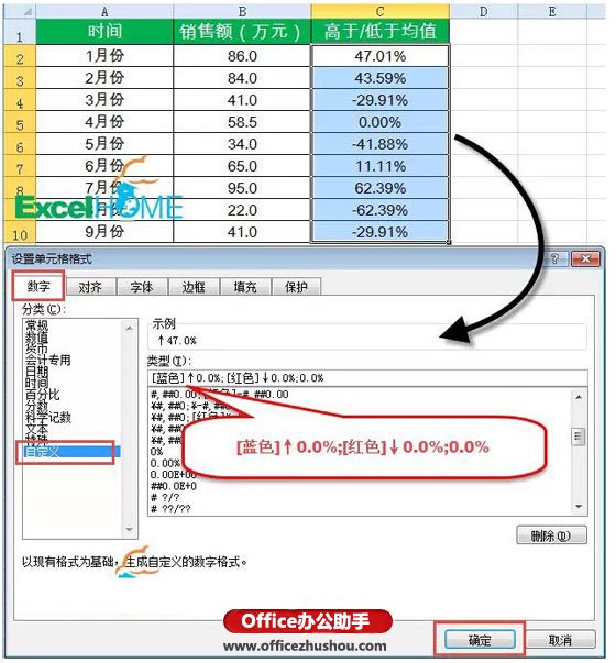 ExcelԶʽ÷ʵ