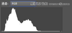 PhotoshopӦƬĸɾ,PS̳,زй