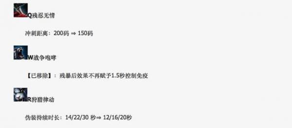 LOL_ٷ7.2+7.3°汾_°汾ע
