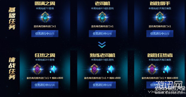 lol厄运小姐的赏金任务活动每周可以完成几次？lol厄运小姐的赏金任务活动可以重复完成吗？