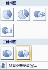 excelάͼôexcelݷͼ