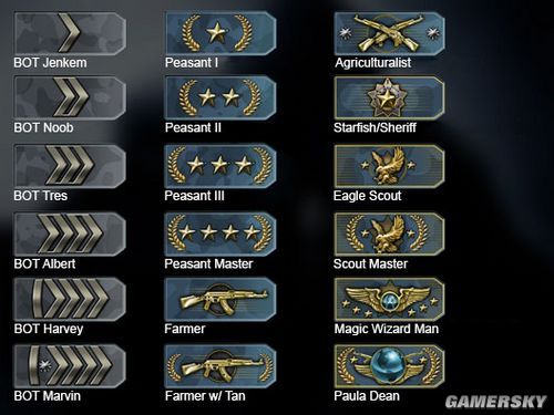 csgoƥȼƶȽ