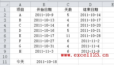 ʵãExcel2010лƼ򵥵ĸͼ
