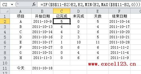 ʵãExcel2010лƼ򵥵ĸͼ