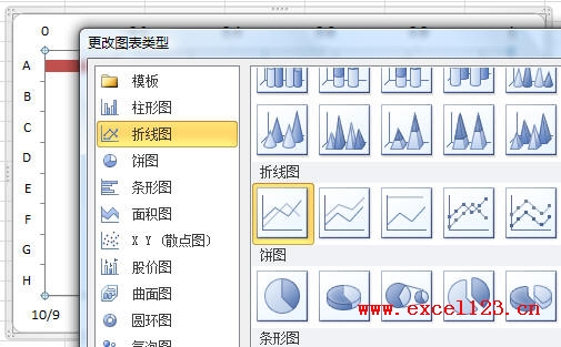 ʵãExcel2010лƼ򵥵ĸͼ