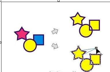  coreldrawôͼƬϲ