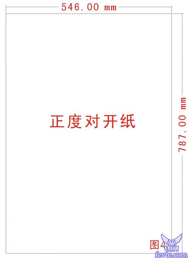 CorelDRAWӡǰŰ̳ ű֮ CORElDRAW̳