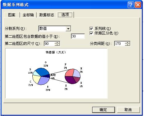 ʵ÷ϱͼ:Excelͼĵ