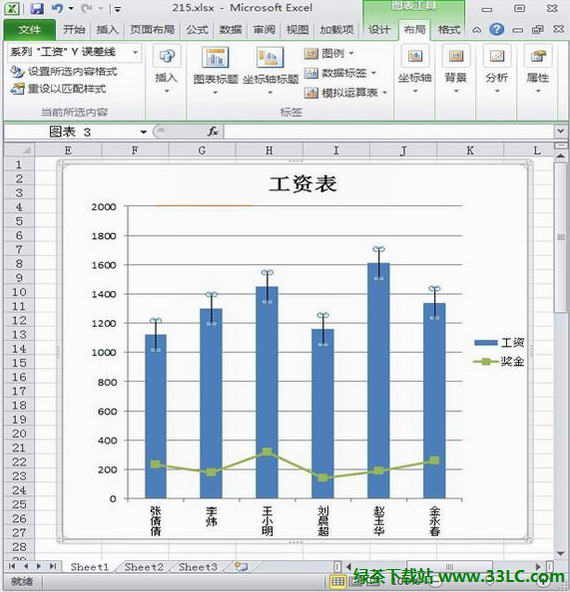 һһɣExcel2010ͼʱ