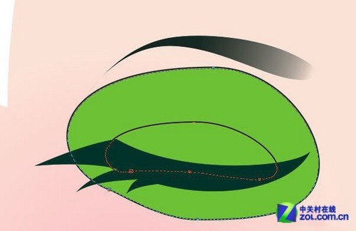 ˼CorelDrawƺ廭 