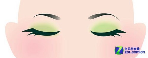 ˼CorelDrawƺ廭 