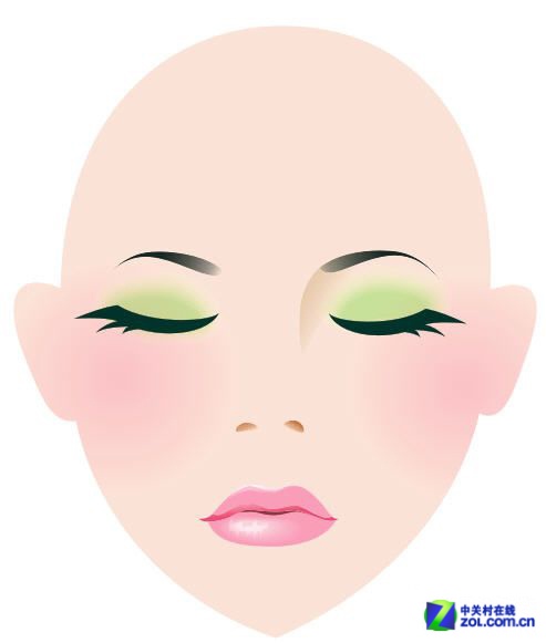 ˼CorelDrawƺ廭 