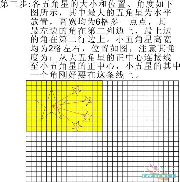 һѧһѧCorelDRAWǺϸ̳