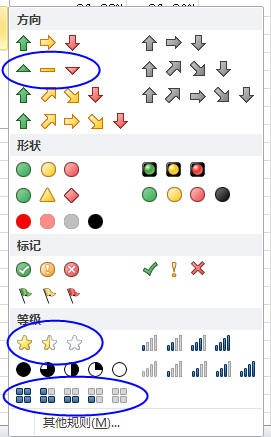 ţExcel2010ǿͼ꼯ʽͼĽ
