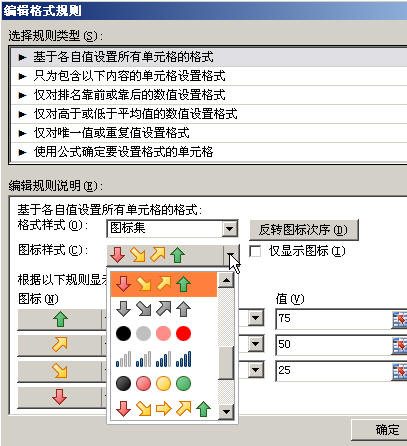 ţExcel2010ǿͼ꼯ʽͼĽ