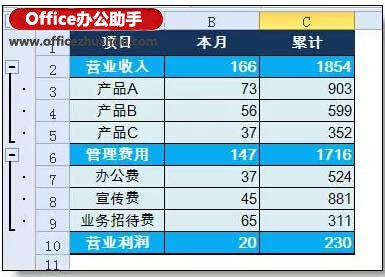 ʹexcelϹʵ