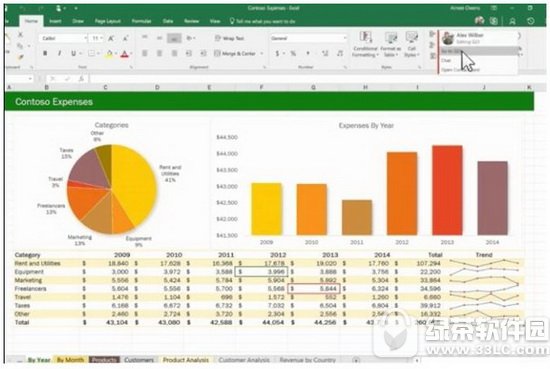 excelͬʱ༭ôŪأ