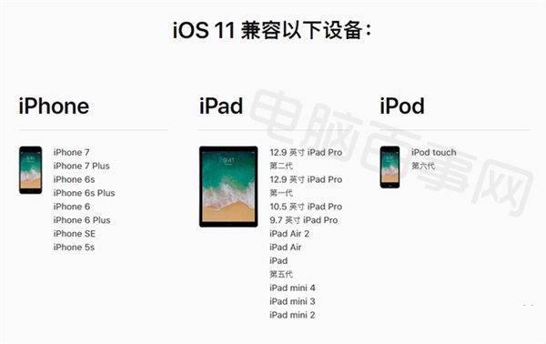 iOS 11ô֪
