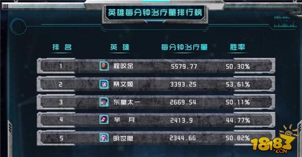 ٷӢư 걬ּѪศ
